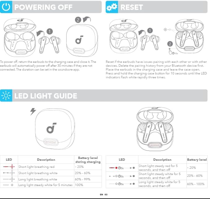 Soundcore by Anker Liberty 4 NC Noise Cancelling Earbuds, 98.5% Noise Reduction, Adaptive Noise Cancelling to Ears and Environment, Hi-Res Sound, 50H Battery, Wireless Charging, Bluetooth 5.3