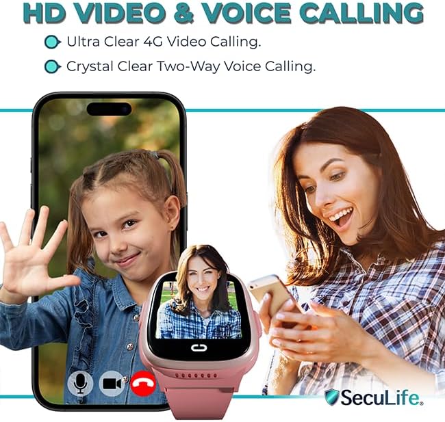 Kids Watch with GPS Tracker, Two-Way Calling, Tracking & SOS Alerts - Back to School Kids Smart Watches for Girls with Geo-Fencing, School Mode, Water Resistant, Long Battery Life & Parental Controls