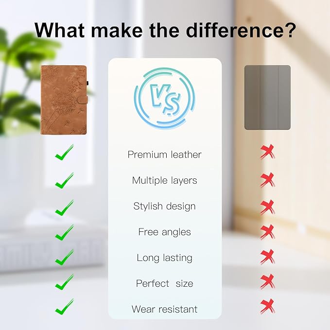 Dandelion Cover for Galaxy Tab A9 Plus Case (SM-X210/X216/X218, 11 Inch 5G), Artsy Design, Premium Faux Leather Made, Card Slots, Kickstand, Brown