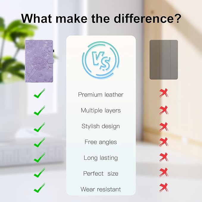 Dandelion Cover for Galaxy Tab A9 Plus Case (SM-X210/X216/X218, 11 Inch 5G), Artsy Design, Premium Faux Leather Made, Card Slots, Kickstand, Purple