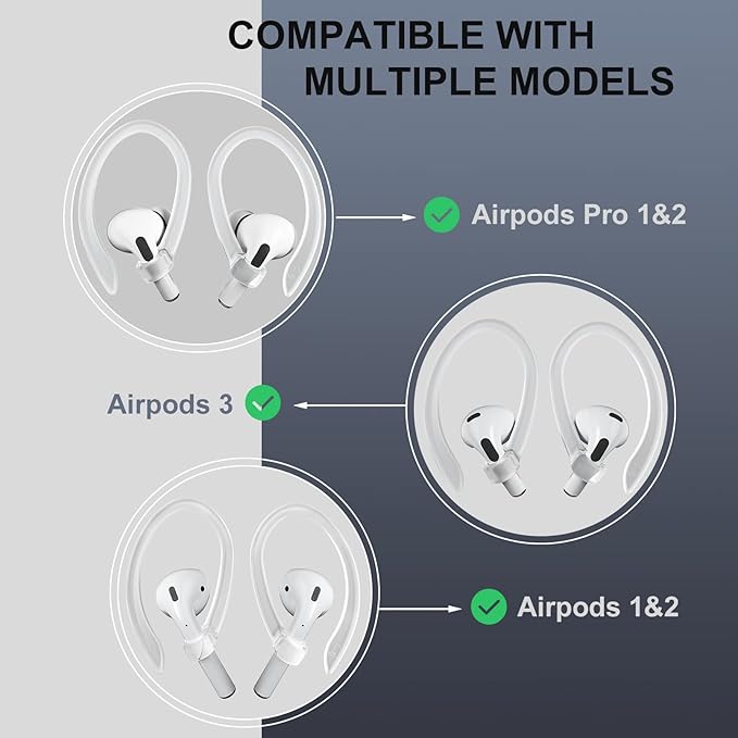 2 Pairs AirPods Ear Hooks for AirPods Pro 3, AirPods Pro 2, AirPods Pro, AirPods 4, 3, 2 & 1, Upgraded Anti Slip Sports Clip Hooks for AirPods 1, 2, 3, 4,Pro, Pro 2, Pro 3 – Transparent
