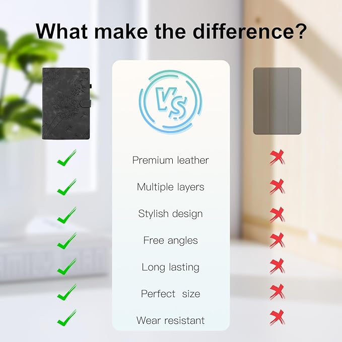 Dandelion Cover for Galaxy Tab A9 Plus Case (SM-X210/X216/X218, 11 Inch 5G), Artsy Design, Premium Faux Leather Made, Card Slots, Kickstand, Black