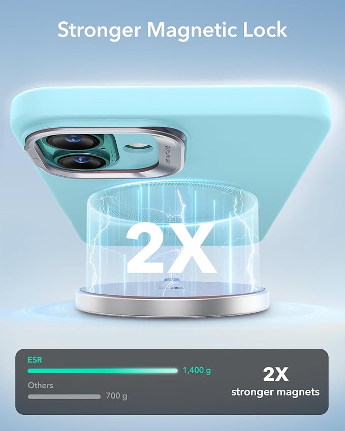 ESR for iPhone 16 Case, Camera Control Button Silicone Case with Stand, Compatible with MagSafe, Built-in Camera Stash Stand, Magnetic Phone Case for iPhone 16 Pro Max,Cloud Series,Teal