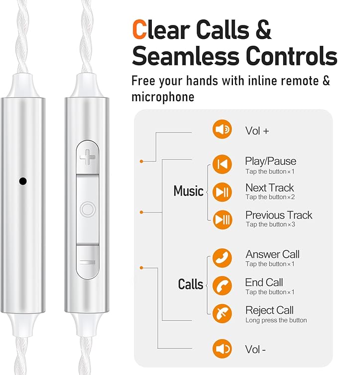 Vibes 202MC USB-C Wired Earbuds - HiFi in Ear Monitor Headphones - Noise Isolating Ear Buds w/ Mic - Clear Sound, Deep Bass & Comfort-Fit Earphones - MMCX to USBC, Silver Plated Cord, Carrying Case