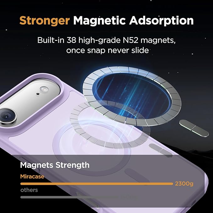 Miracase Magnetic for iPhone Air Case 2025 with Screen Protector(Compatible with MagSafe), Slim Thin Translucent Matte Military-Grade Protected Phone Cover for iPhone 17 Air 6.5"Armbands, Light Purple