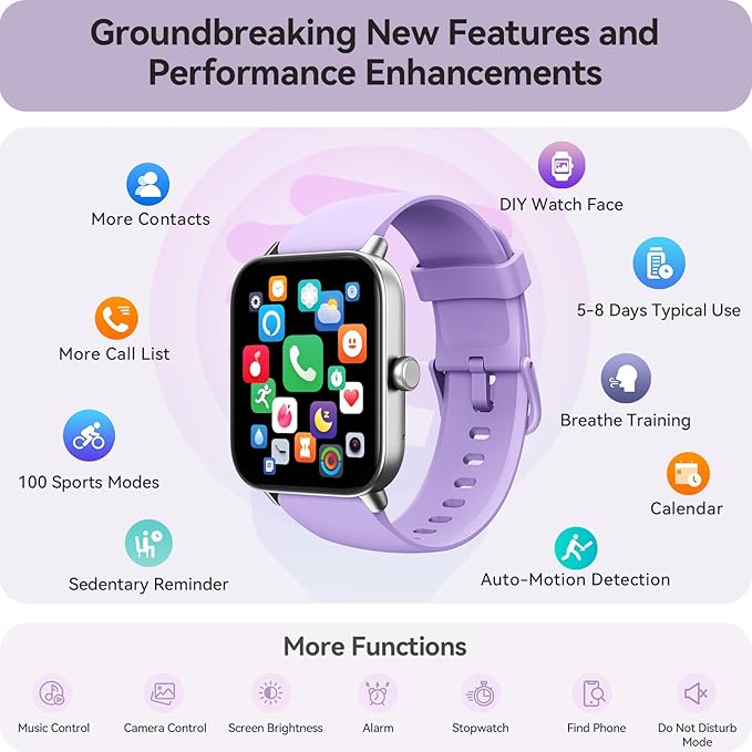 Gydom Smart Watches for Women for Android & iPhone, Alexa Built-in, 1.8" Smartwatch with Heart Rate/SpO2/Sleep/Stress, IP68 Waterproof Fitness Tracker, 100+ Sports Modes, Purple