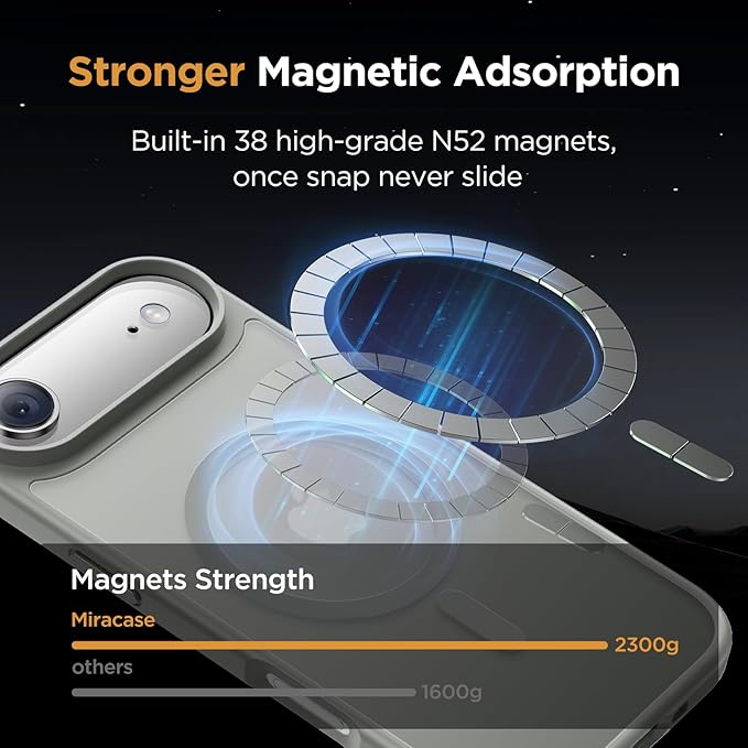 Miracase Magnetic for iPhone Air Case 2025 with Screen Protector(Compatible with MagSafe), Slim Thin Translucent Matte Military-Grade Protected Phone Cover for iPhone 17 Air 6.5" Armbands, Light Gray