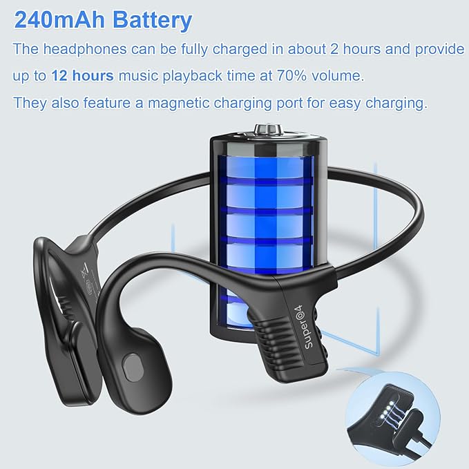 Upgraded Bone Conduction Headphones Bluetooth 5.3 Headset - IP68 Waterproof Wireless Headphone, 32G MP3 Memory, 12Hrs Sport Earphones for Swimming, AI Noise Cancel, Open-Ear Comfort