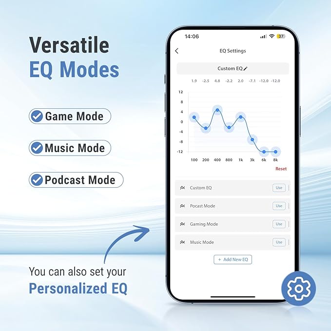 SW5 Wireless Headphones for Work with Microphone, Bluetooth Earbuds, 20ms Low Latency, 4 Mics, Compatible with Desktop Computer and Laptop PC, Ideal for Office, Call Center