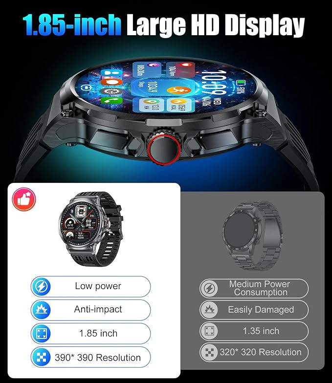 SUNKTA Military Smart Watch for Men,1.85" HD/800mAh Battery Smart Watches for Android iOS (Bluetooth Call Answer/Calls) Fitness Tracker with Heart Rate/Sleep Tracking/Blood Oxygen