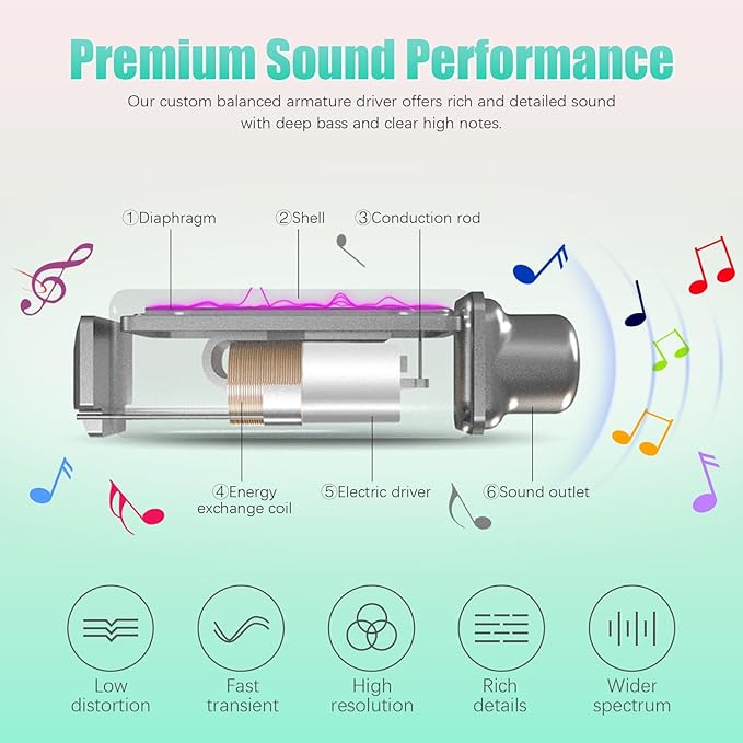 Neckband Bluetooth Headphones, 200H Extra Long Playtime Wireless Stereo Neckband Earbuds with Microphone, Waterproof Balanced Armature Drivers in Ear Headset for Sports/Workout (Pink Green)