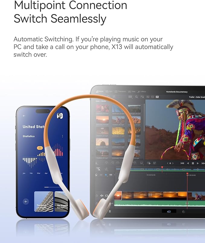 Open Ear Sport Headphones, Soft Silicone Wireless Bone Conduction Earphones, Powerful Bass, 10H Lasting, Multipoint Capable, Quick Charge, Built-in 32GB MP3