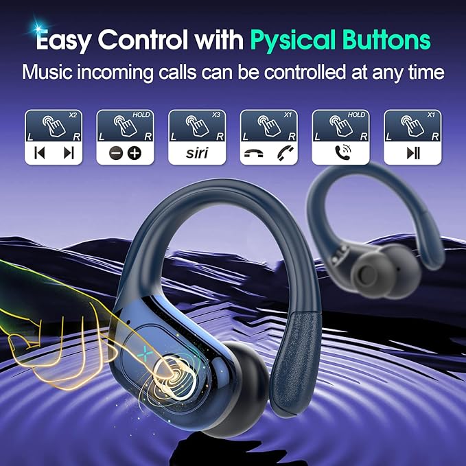 Wireless Earbuds 75hrs Bluetooth 5.4 Headphone Sport, 2025 Bluetooth Earbuds Stereo Deep Bass Over Ear Bud with Earhooks, ENC Noise Cancelling Mic, IPX7 Waterproof Earphone, Royal Blue