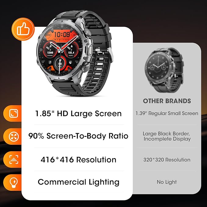 Military Smart Watch for Men (Answer/Make Call), 1,85" HD Touch Screen 700mAh Large Battery Fitness Watch with Flashlight/Heart Rate/Sleep Monitor Fitness Tracker for iPhone & Android Black