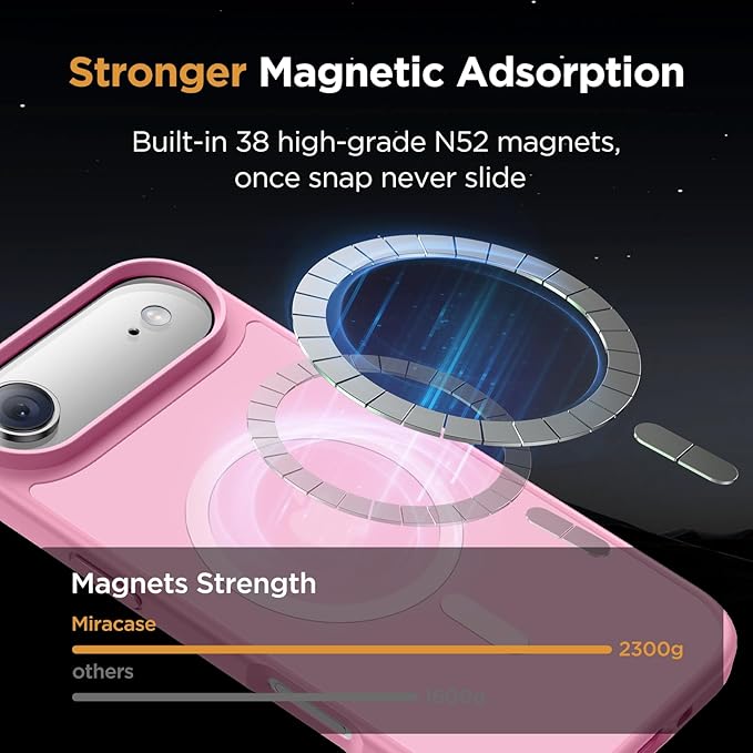 Miracase Magnetic for iPhone Air Case 2025 with Screen Protector(Compatible with MagSafe), Slim Thin Translucent Matte Military-Grade Protected Phone Cover for iPhone 17 Air 6.5" Armbands, Pink