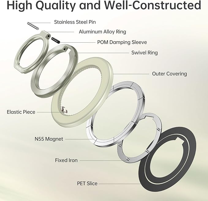 SYNCWIRE Magnetic Phone Ring Holder for MagSafe, 360° Rotation Cell Phone Grip Stand Finger Ring Kickstand Two-Sided Magnet Compatible with iPhone 17 Pro Max 16 15 14 13 12 MagSafe Accessories