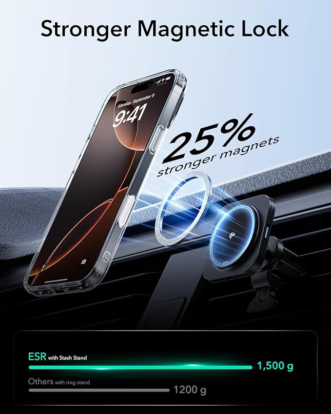 ESR for iPhone 16 Pro Case, Camera Control Button Compatible with MagSafe, Military-Grade Protective Case for iPhone 16 Pro, Built-in Stash Stand iPhone Case, Scratch-Resistant Back Cover, Clear