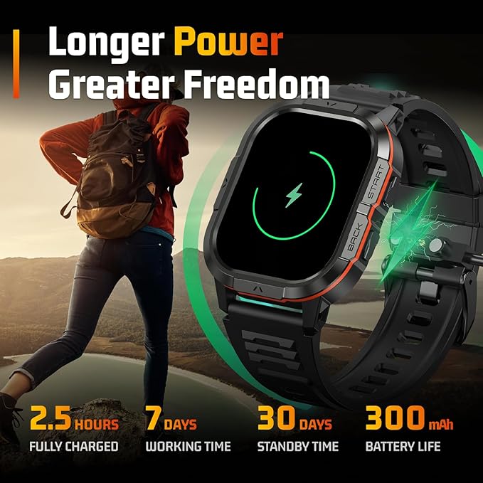 Smart Watches for Men-2.06”AMOLED(Answer/Make Calls), IP68 Fitness Activity Step Tracker with Sleep Monitor/110+ Sports Modes, Tactical SmartWatch for Android iOS Samsung Compatible (Orange, 2.06)