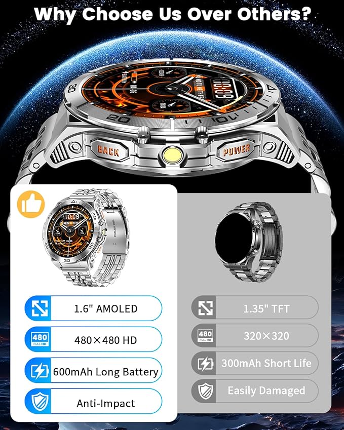 Military Smart Watch with LED Flashlight for Men, 1.6" AMOLED Bluetooth Call Watch, IP68 Waterproof Fitness Tracker with Heart Rate, SpO2, Sleep Monitor, Compatible with Android/iOS