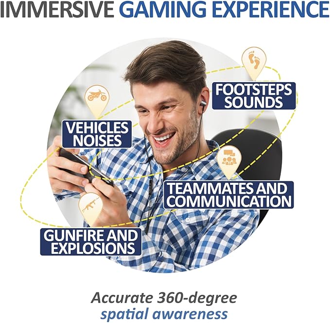 LUDOS OMNITONE USB C Headphones for iPhone 16 15 Pro Max Plus iPad Pro, 5 Years Warranty, USB-C Earbuds for Galaxy S24 S23 Ultra S22 S21 S20 A55 A54 A53, USB Type C Earphones - Grey