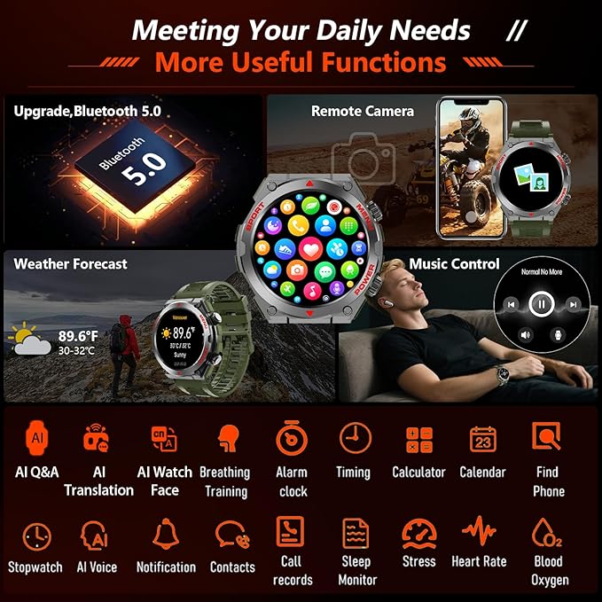 Military Smart Watch for Men With AI Q&A (Answer/Make Call/SMS Reply), 1.52" HD Smartwatch for Android Phones/iPhone, 100+ Sport Mode Fitness Tracker with HR, SpO2, Sleep Monitor, IP68 Waterproof