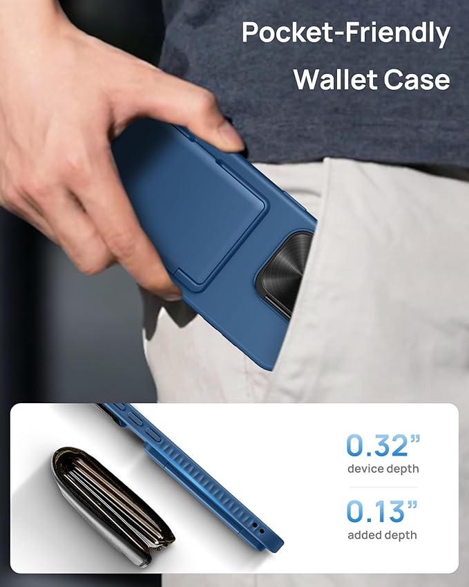 for iPhone 16 Pro Case with Card Holder & Kickstand, Built-in Camera Lens Cover, Shockproof Rugged Silicone Raised Edge Protective Stand Wallet Phone Case for 16 Pro 6.3", Blue