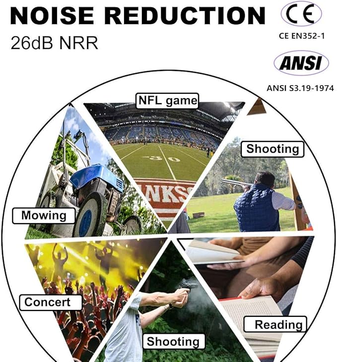 PROHEAR 016 Ear Protection Safety Earmuffs for Shooting, NRR 26dB Noise Reduction Slim Passive Hearing Protector with Low-Profile Earcups, Compact Foldable Ear Defenders for Gun Range, Hunting (Blue)