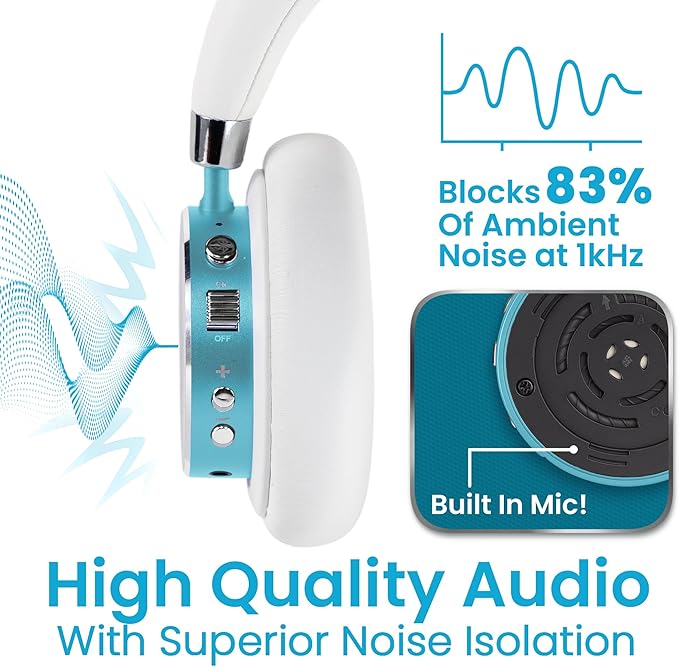 Puro Sound Labs BT2200 Plus Kids Bluetooth Headphones – Volume-Limiting 85dB, Studio-Grade Audio, Over-Ear & Comfy Design, 20-Hour Battery Life, Easy to Connect Wireless Headphones for Kids, Teal