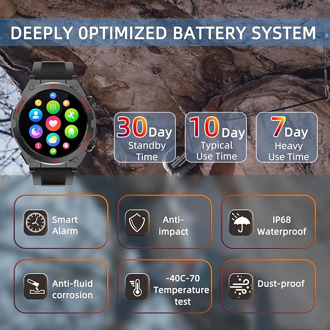Military Smart Watch, 1.52-Inch Smartwatch with Text and Call, 24/7 Heart Rate Sleep Monitor, Blood Oxygen, and Activity Trackers - Compatible with iPhone and Android, for Men and Women