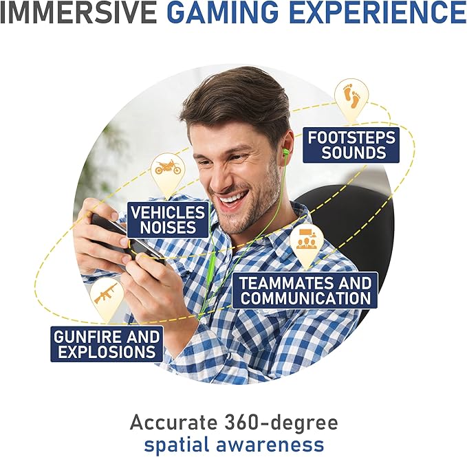 LUDOS OMNITONE USB C Headphones for iPhone 16 15 Pro Max Plus iPad Pro, 5 Years Warranty, USB-C Earbuds for Samsung Galaxy S24 S23 Ultra S22 S21 S20 A55 A54 A53, USB Type C Earphones - Green