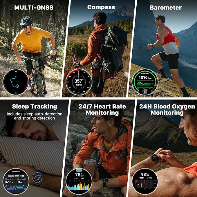 Ticwatch Atlas Smartwatch for Men Android Wear OS Smart Watch Outdoor 90 Hrs Battery 110+ Workout Modes Heat Map Fall Detection Health Fitness Tracker 5ATM GPS Compass Android Compatible Only