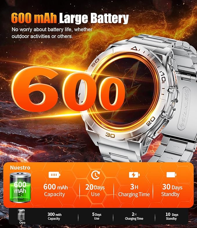 Military Smart Watch for Men,1.6" AMOLED Screen /600mAh Battery/5ATM Waterproof Smartwatches (Answer/Dial Calls) Fitness Tracker with Heart Rate/Sleep Tracking/Blood Oxygen for Android/iOS Silver