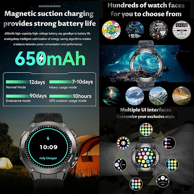 Military GPS Smart Watch: 1.45” IPS Screen, Built-In GPS, Altimeter, Barometer, Compass, Fitness/Wellness Tracker, BT Call, Games, Long Battery Life, 100+ Sports, Waterproof, AI Voice, Android/iOS