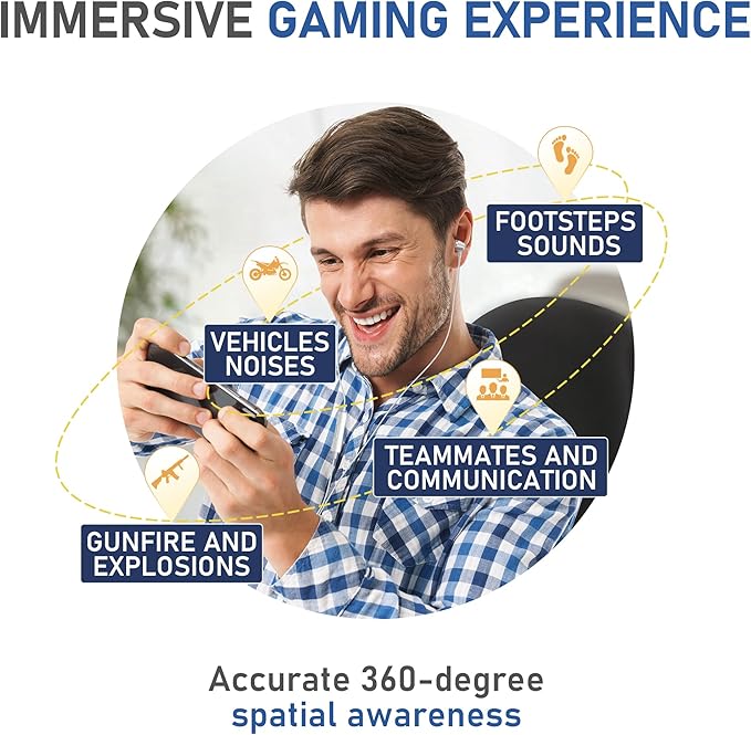 LUDOS OMNITONE USB C Headphones for iPhone 16 15 Pro Max Plus iPad Pro, 5 Years Warranty, USB-C Earbuds for Samsung Galaxy S24 S23 Ultra S22 S21 FE S20 A55 A54 A53, USB Type C Earphones - White