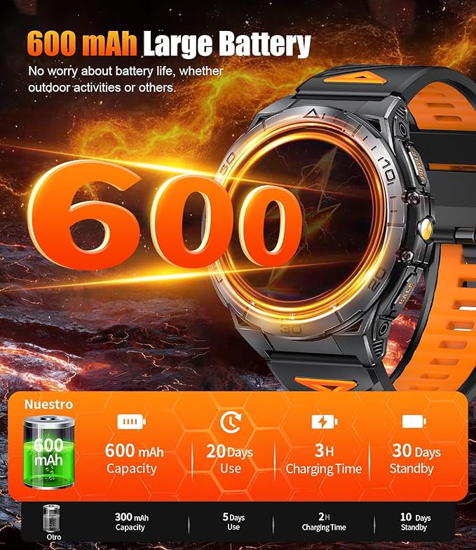 Smart Watch for Men Answer/Make Call for Android iPhone, 1.6" AMOLED HD Screen Mens Luxury Watch, 600mAh Heavy Duty Smartwatch 5ATM Waterproof/Heart Rate/Sleep Monitor Pedometer, 2 Straps