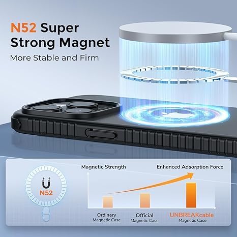 UNBREAKcable Magnetic Case for iPhone 15 Pro, [Compatible with MagSafe] [Non-Slip Grip] [Anti-Fingerprint] Translucent Matte Back & Soft TPU Bumper with Airbag Corners for iPhone 15 Pro 6.1" – Black