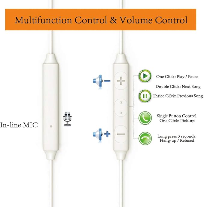 MAXROCK Sleep Earbuds, Ultra-Soft Comfortable Noise Isolating Earplugs Workout Headphones in-Ear Earphones w/Mic & Volume Control - Perfect for Side Sleeper Air Travel, Meditation & Insomnia(White)