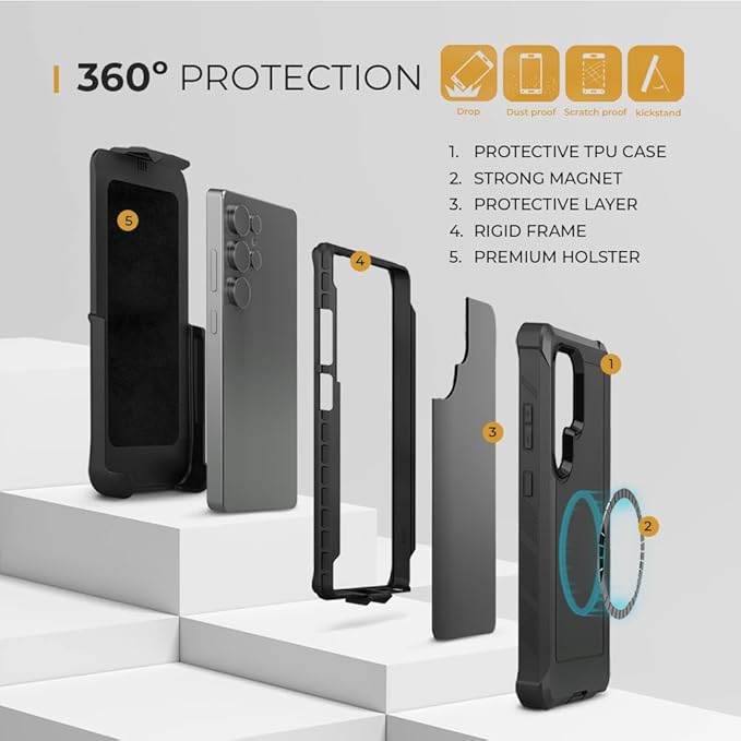MOTIVE Designed for Samsung Galaxy s25 Ultra Case with Belt Clip, Magnetic Case Magsafe Compatible, Heavy Duty and Quad Layer Military Grade Protection for s25 Ultra Holster, 6.9" | Black