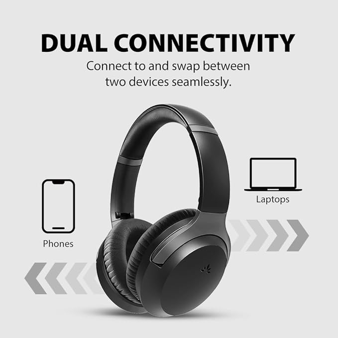 Aria 3 - Bluetooth 5.3 Wireless Headphones with Detachable Noise-Cancelling Mic, Clear Voice for Calls, Great Sound, 55Hrs Playtime, Comfortable Fit for Work & Music