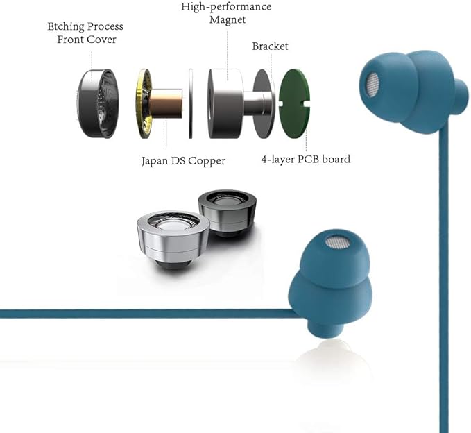 MAXROCK Sleep Earplugs - Noise Isolating Ear Plugs Sleep Earbuds Headphones with Unique Total Soft Silicone Perfect for Insomnia, Side Sleeper, Snoring, Air Travel, Meditation & Relaxation(wh) (Blue)