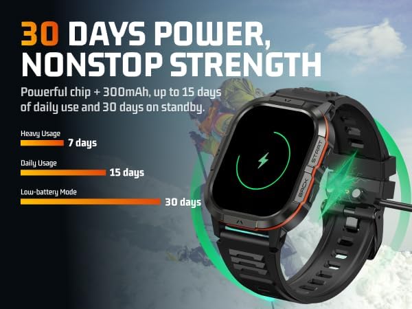 Smart Watch for Men - Make/Answer Call Military Smartwatch Mens for Android Phones iPhone Samsung Compatible, Waterproof Fitness Tracker with 110+ Sport Modes, 2 Straps (Orange, 2.06)