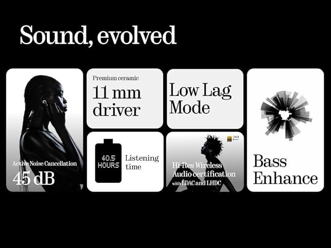 Nothing Ear Wireless Earbuds with ChatGPT Integration, Smart ANC, Hi-Res Audio with LDAC & LHDC, 11mm Dynamic Bass Boost, 40.5H Playtime, 6 Mics for Calls Headphones, Wireless Charging White