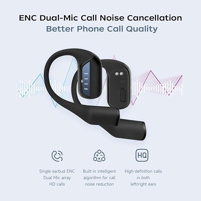 FIIL GS Open Ear Earbuds Wireless Heaphones, Wireless Earbuds with LDAC for Hi-Res Audio, Bluetooth 5.3 and Noise Reduction Earphone,IPX5 Waterproof, Open-Ear Heaphones