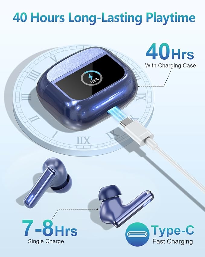 Wireless Earbuds Bluetooth Headphones, Ear Buds with Touch Screen, ANC ENC Noise Cancelling Transparency Mode, 40H Stereo Deep Bass, IPX7 Waterproof, Clear Calls, 5 EQ for iOS Android (Dark Blue)