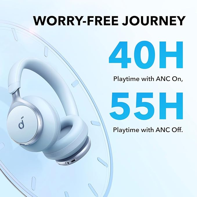 Soundcore by Anker, Space One, Active Noise Cancelling Headphones, 2X Stronger Voice Reduction, 40H ANC Playtime, App Control, LDAC Hi-Res Wireless Audio, Comfortable Fit, Clear Calls, Bluetooth 5.3