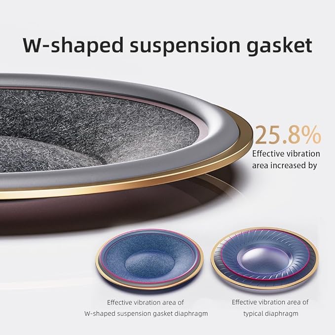 FiiO FT1 32Ω Large Dynamic Driver Headphones with Solid Wood Cups