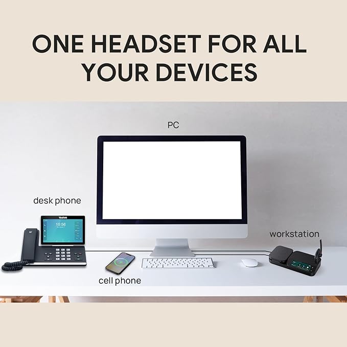 Yealink Bluetooth Headset Workstation, Office Wireless Headset with Mic, Speakerphone, Wireless Charging Pad, Charging Case, USB-C/A Dongle,Connect to Desk Phone, PC, Work with Teams Zoom
