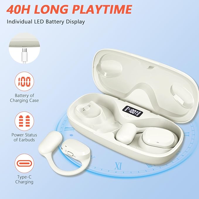 Open Ear Headphones Over Ear Buds, IP67 Waterproof True Wiress Earbuds with Dual DSP Noise Cancelling Mic for Work Sports, Advanced Bluetooth V5.4