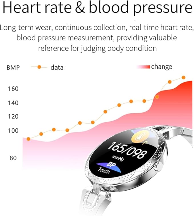 Smartwatch for Women Compatible for iPhone Samsung Android iOS Phones. Smart Bracelet with Female Menstrual Cycle Heart Rate Blood Pressure Remote Photography Waterproof Pedometer (Sliver)