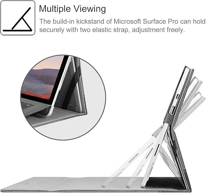 Fintie Case for 12.3 Inch Microsoft Surface Pro 7 Plus, Surface Pro 7/6/5/4/3 - Portfolio Business Cover with Pocket, Compatible with Type Cover Keyboard, Gray